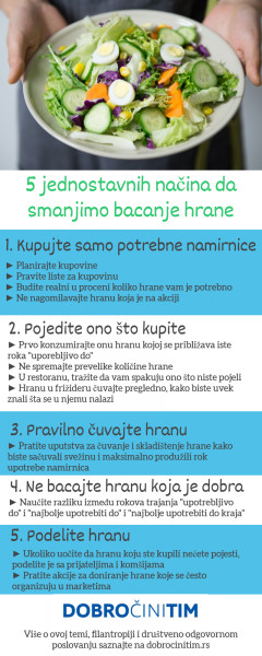 BEZ PDV-A NA DONACIJE HRANE BILO BI OBEZBEĐENO DODATNIH 1.2 MILIONA OBROKA GODIŠNJE