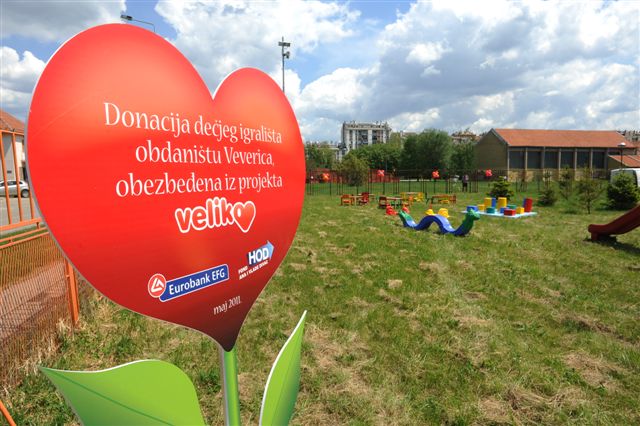 Renovation of Playground at "Veverica" kindergarten in Pančevo